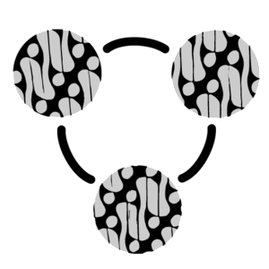 Three circles with batik patterns connected together in a larger circle.